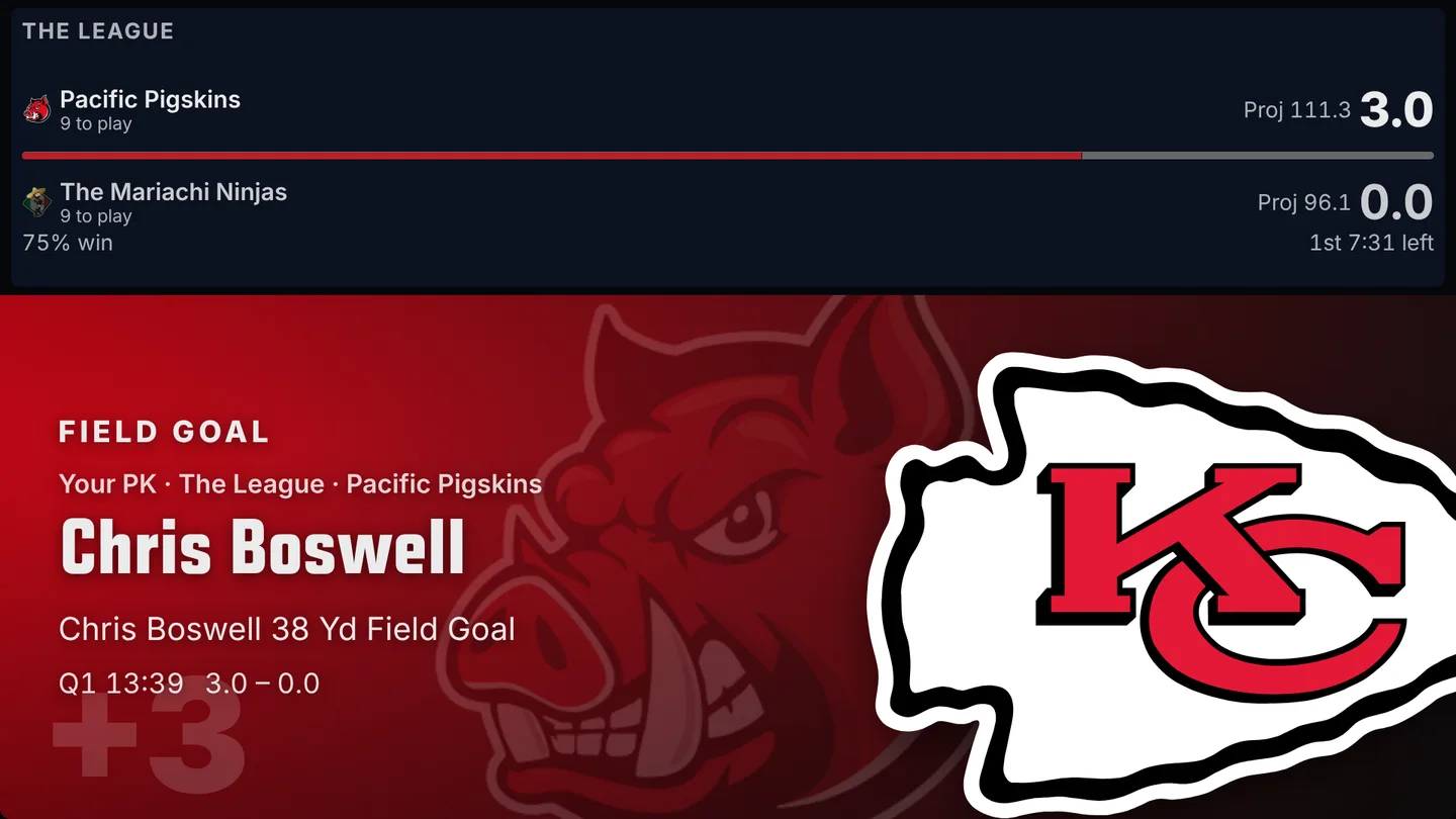 A field goal takes over the TV on the MFL Live Broadcast